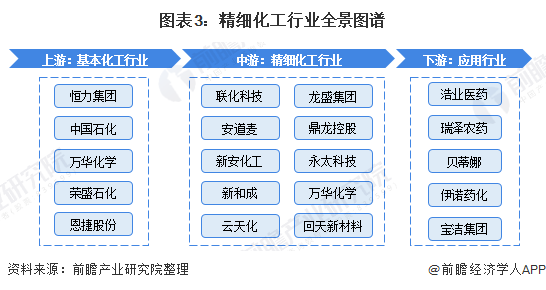 49图库港澳,精细化定义探讨_开发版57.515