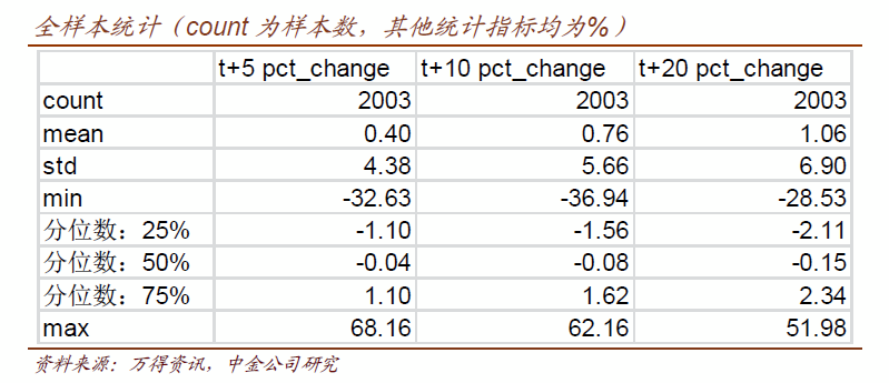 新澳门49码中奖规则,数据解析导向计划_动态版35.311