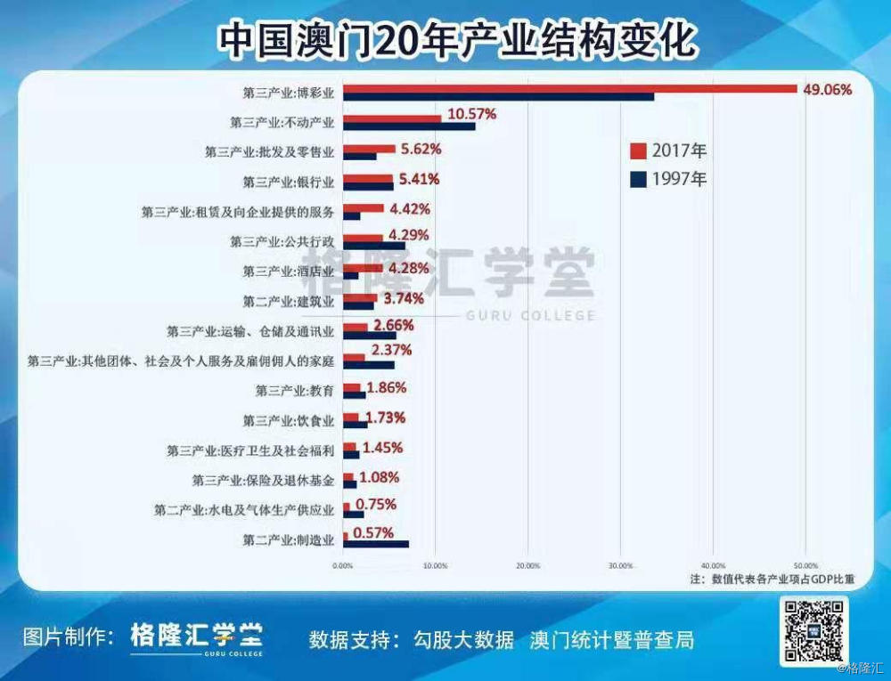 老澳门彩4949最新开奖记录,精细化策略探讨_投资版33.706