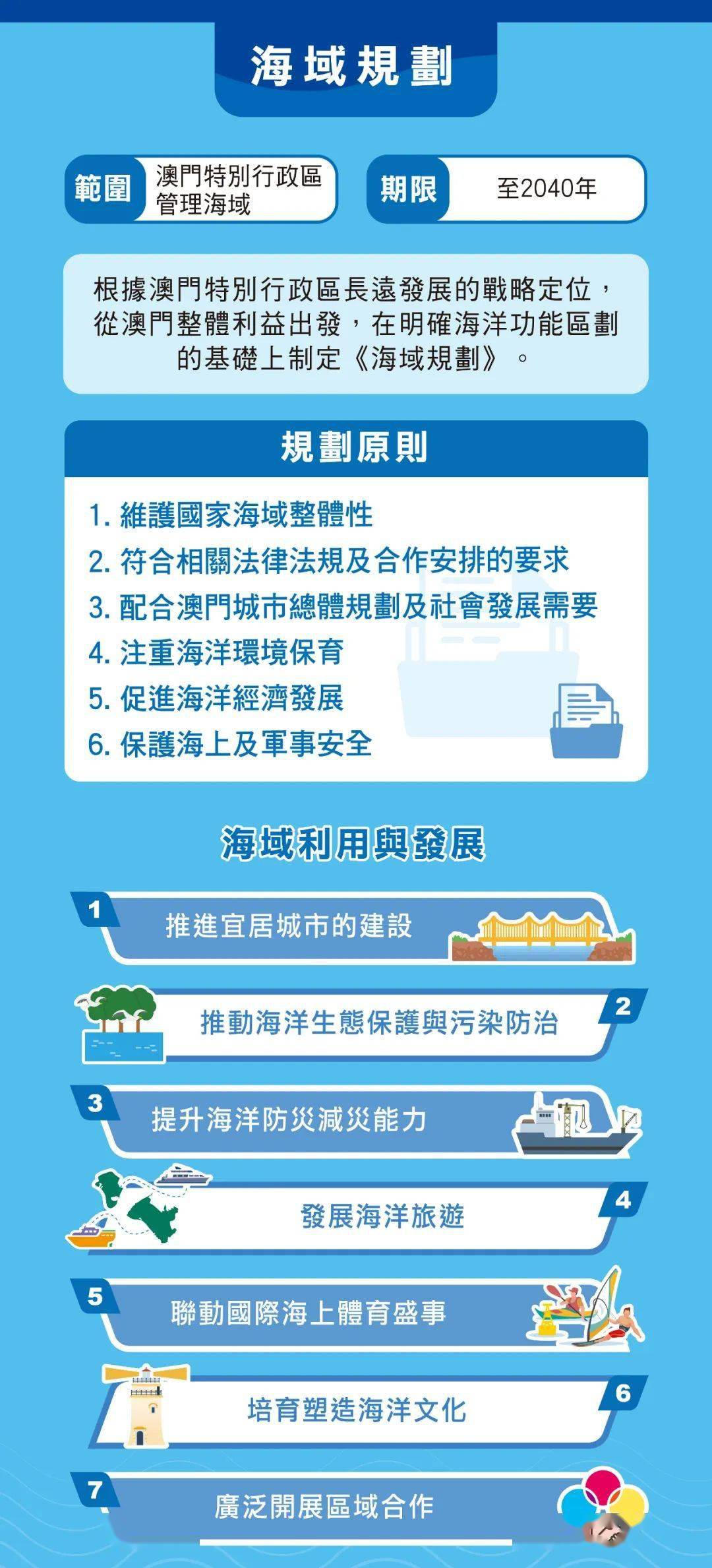 2024新澳精准资料免费提供,澳门内部,数据计划引导执行_尊享版60.708