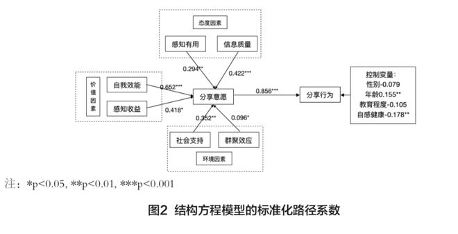 2024新澳三期必出一肖,实践验证解释定义_Console76.901