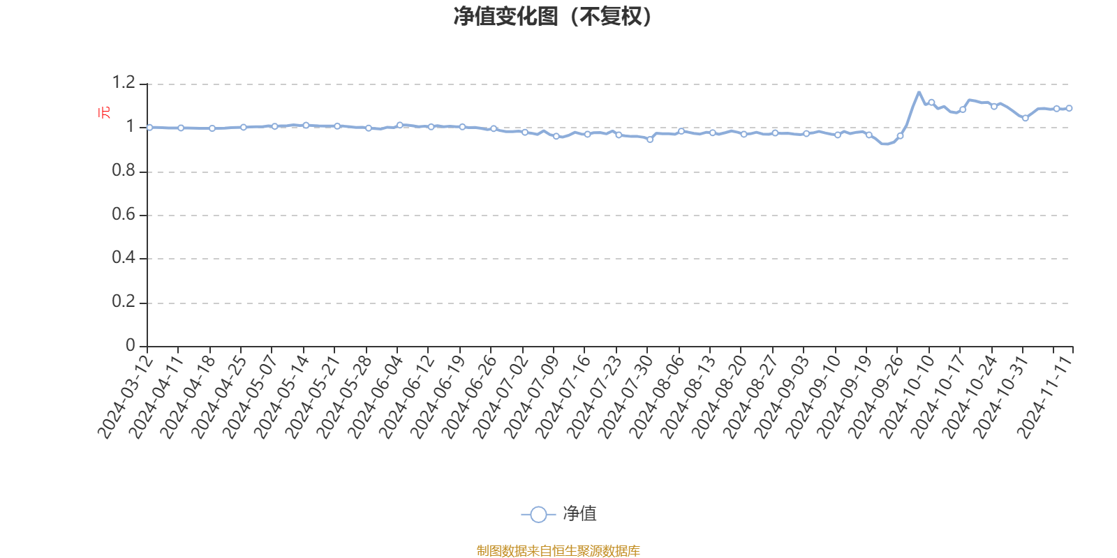 2024澳门今晚开奖记录,深层设计数据策略_标配版65.974