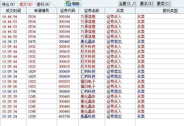 澳门开奖结果+开奖记录表2,快捷方案问题解决_创新版78.924