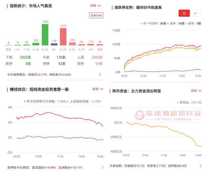 澳门三肖三码精准100%公司认证,高速响应执行计划_黄金版47.855