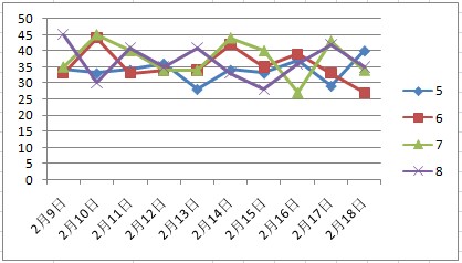 澳门天天彩期期精准,适用性计划实施_影像版81.766