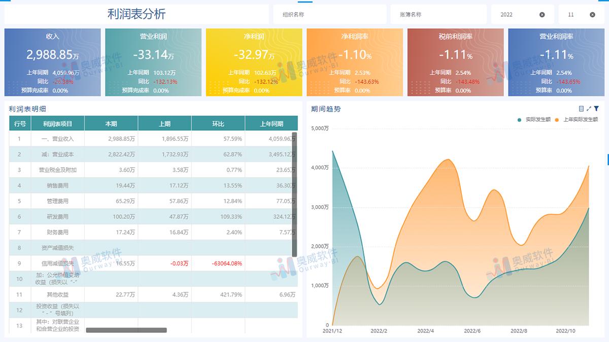 管家婆一码一肖100中奖青岛,定制化执行方案分析_进阶款40.64