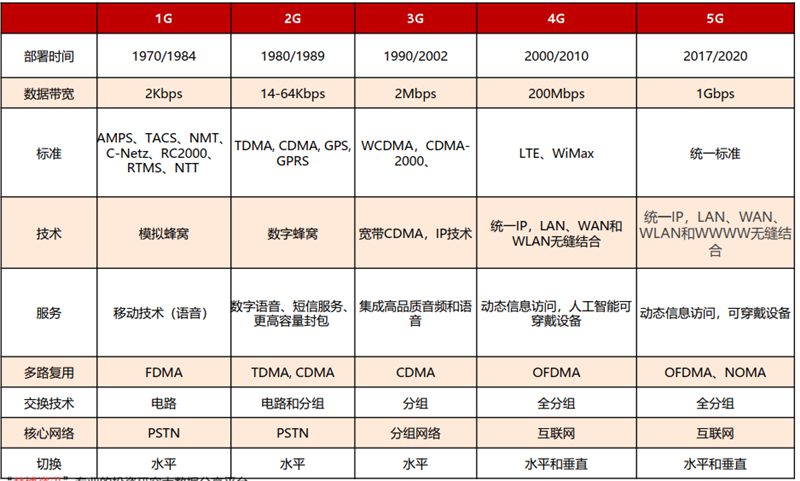 新澳门一码精准公开,权威解答解释定义_PT11.582