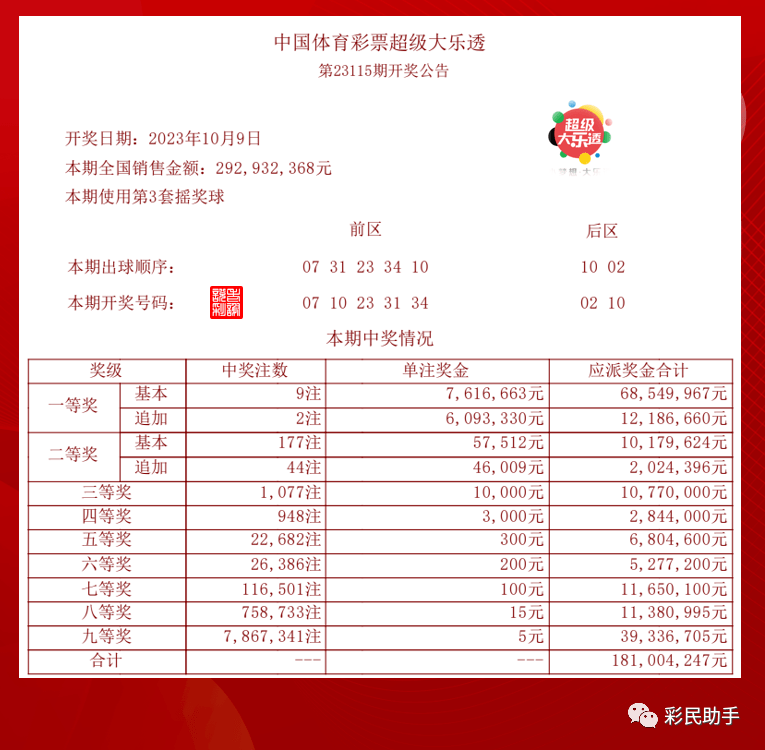 新澳今晚开奖结果查询表34期,快速设计问题解析_8DM99.357