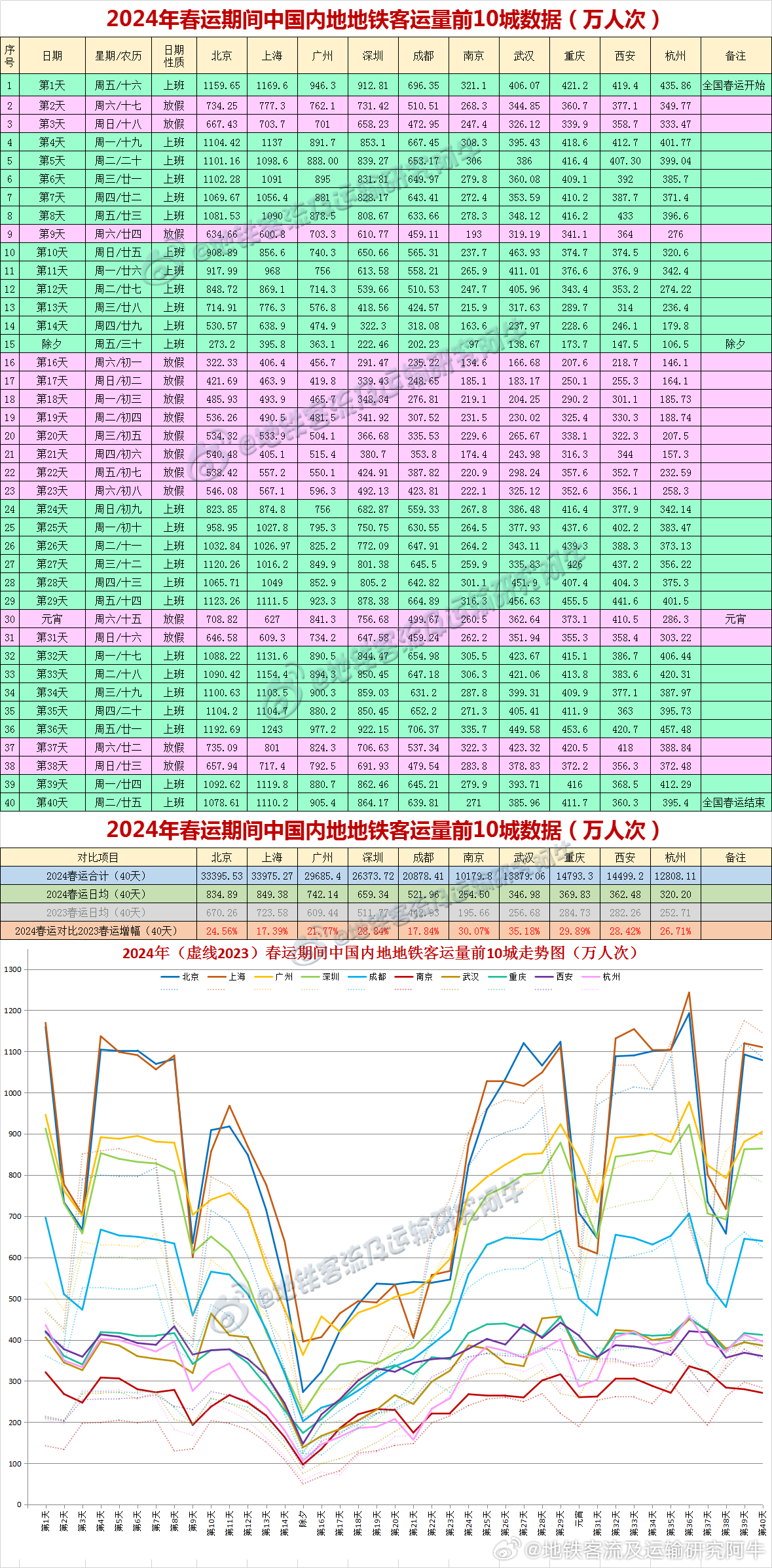 新澳历史开奖记录,数据支持设计解析_BT49.969