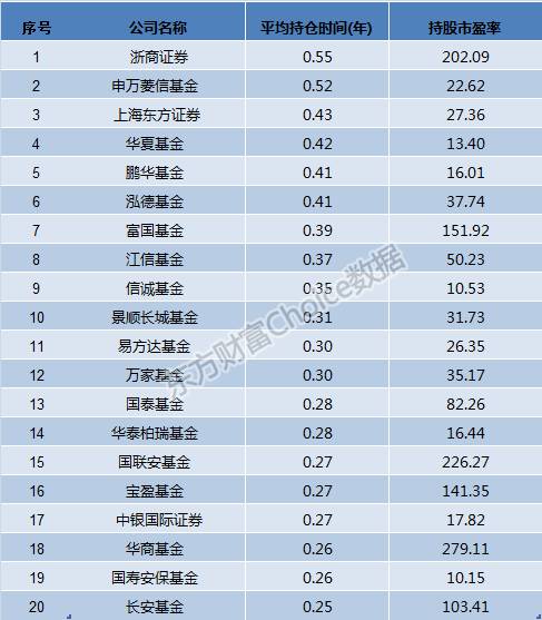 新澳天天开奖资料大全94期,真实数据解释定义_AR12.234