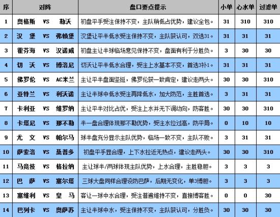 澳门4949开奖最快记录,真实解答解释定义_VE版25.429