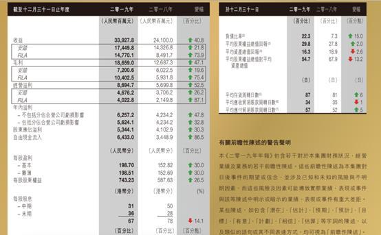 澳门管家婆一肖中特2019,科技成语分析定义_轻量版50.339