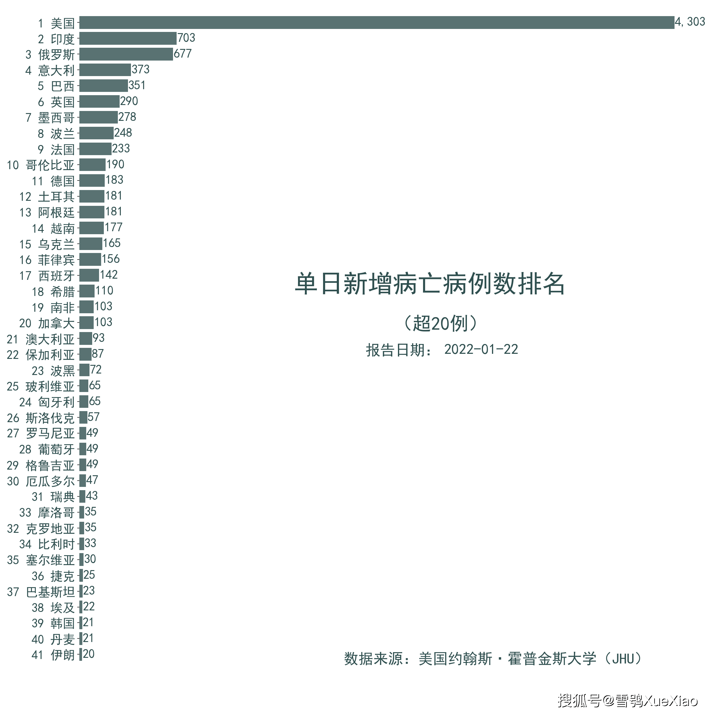 新澳开奖记录,权威诠释推进方式_PT52.491