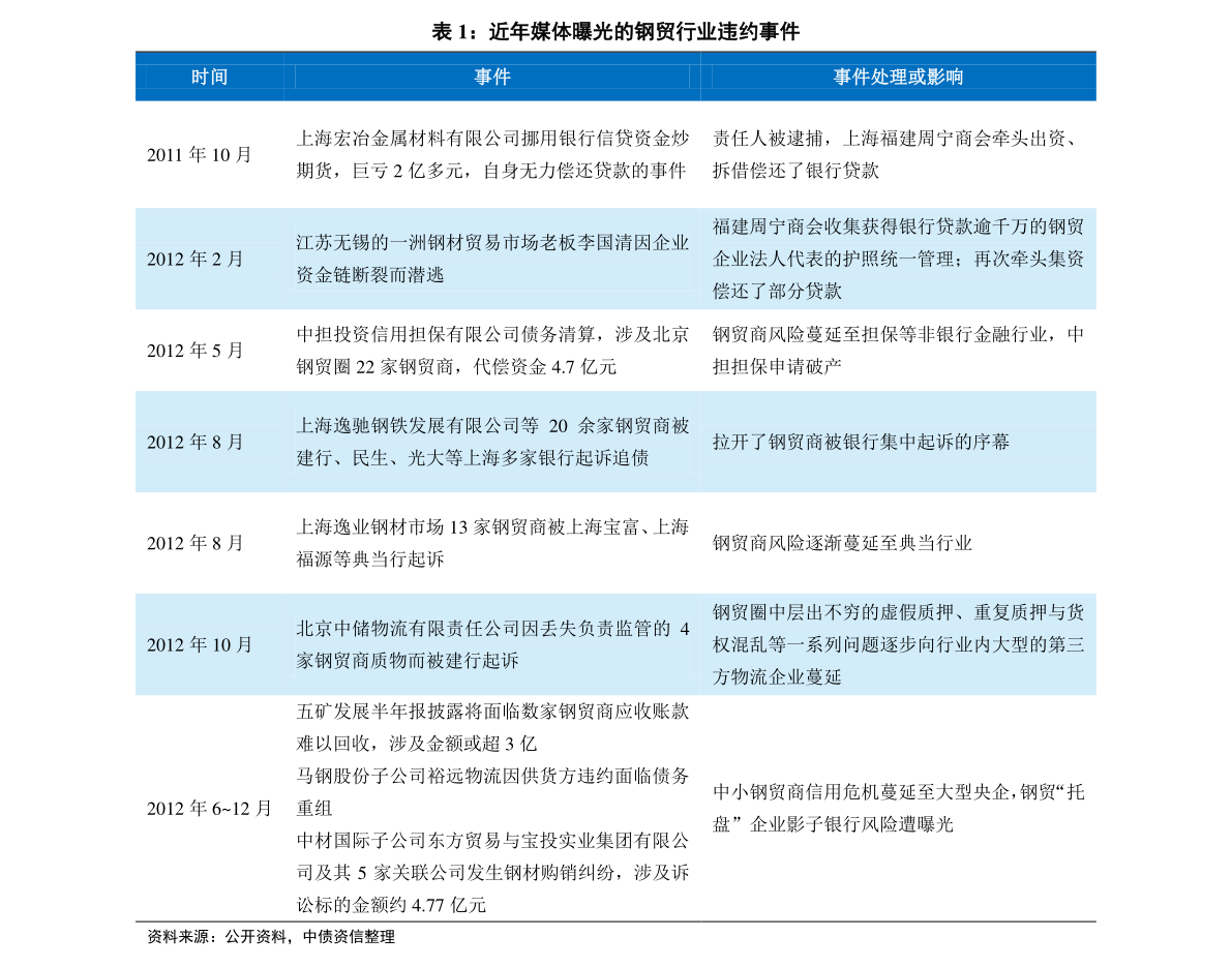 2024新奥历史开奖记录公布,迅速执行设计方案_进阶版66.631