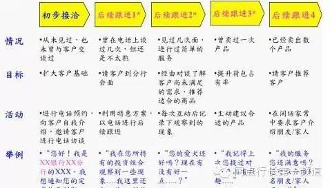 新奥门特免费资料大全管家婆,调整计划执行细节_KP20.93