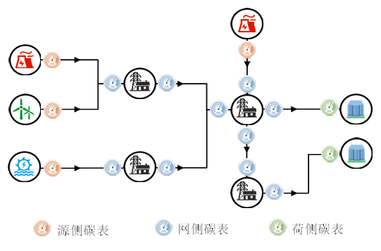 一码一肖一特一中2024,系统分析解释定义_专业版44.40