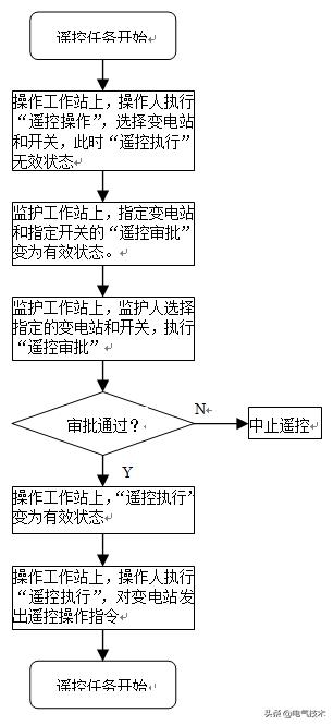 新澳历史开奖记录香港开,灵活操作方案设计_Console34.586