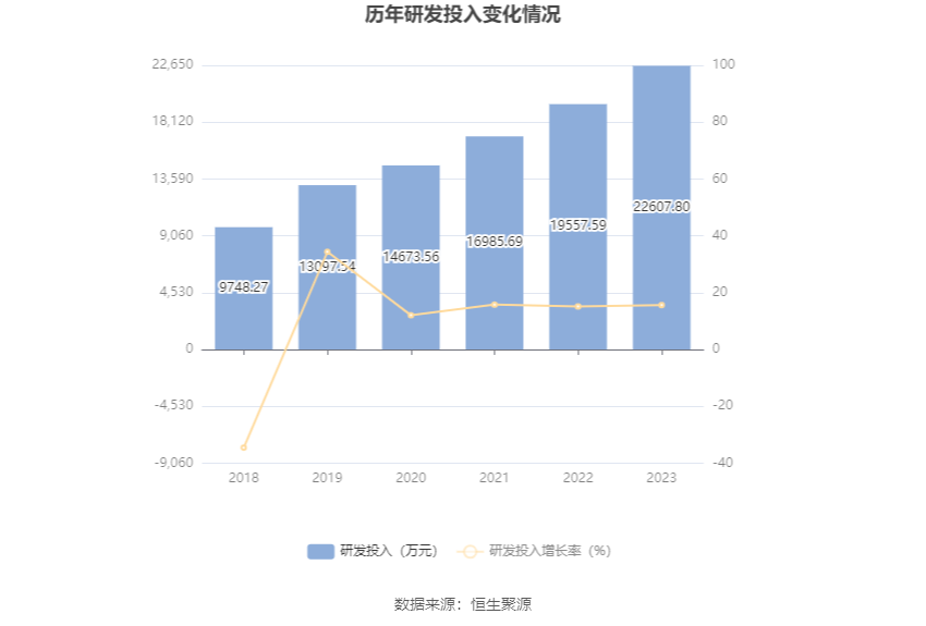 7777788888澳门开奖2023年一,时代说明解析_增强版8.417