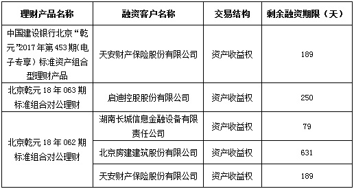 2024新澳今晚资料免费,标准化流程评估_理财版37.445