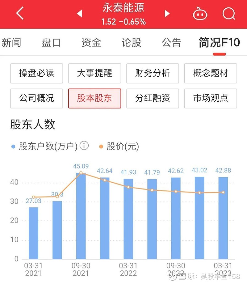 央企重组永泰能源2024,实地数据评估方案_娱乐版28.982