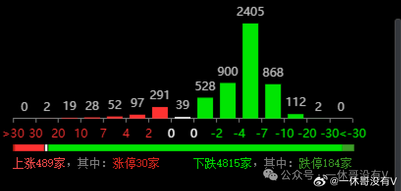 新澳门开奖记录新纪录,深层策略数据执行_XP17.726