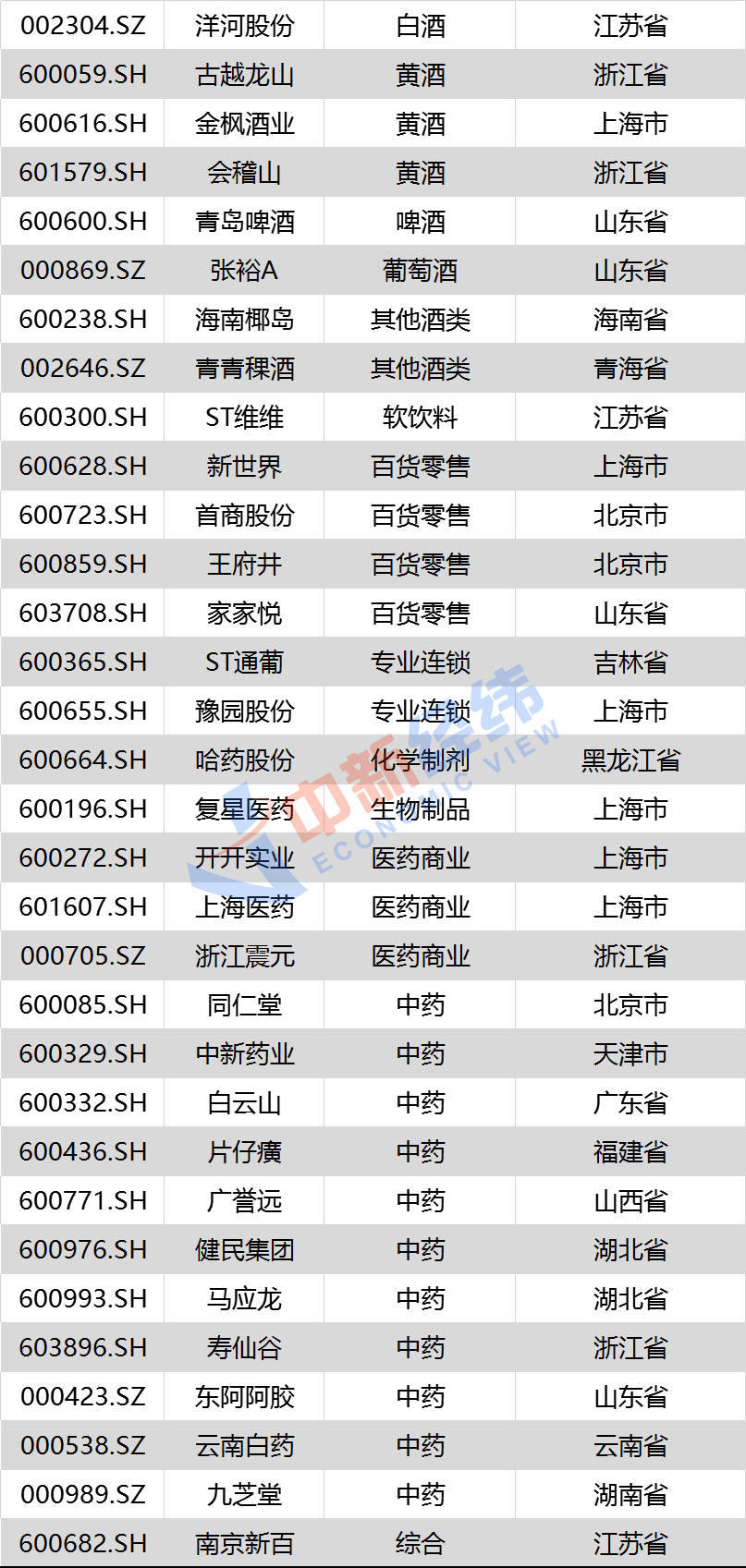 777788888新澳门开奖,数据整合实施方案_pack92.222