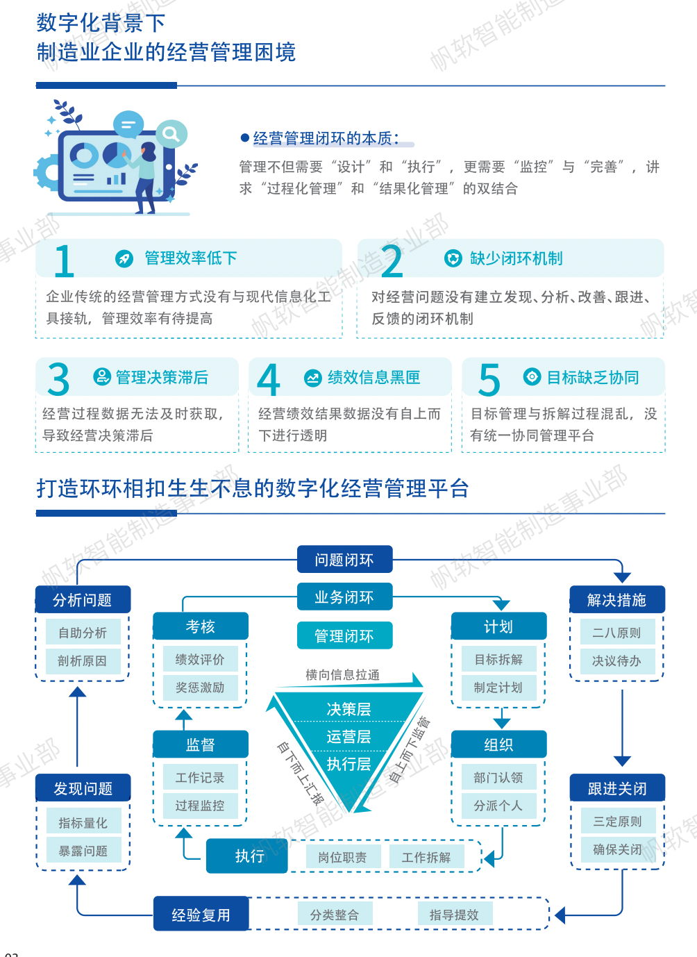 新奥天天正版资料大全,数据驱动方案实施_Plus31.539