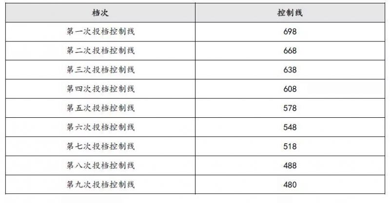 港澳开奖结果+开奖结果,定性说明解析_Prestige58.246