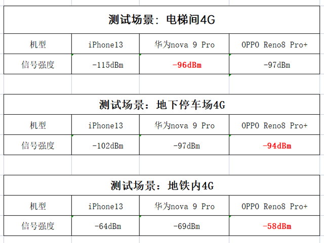 新澳开奖历史记录查询,状况评估解析说明_AR13.115