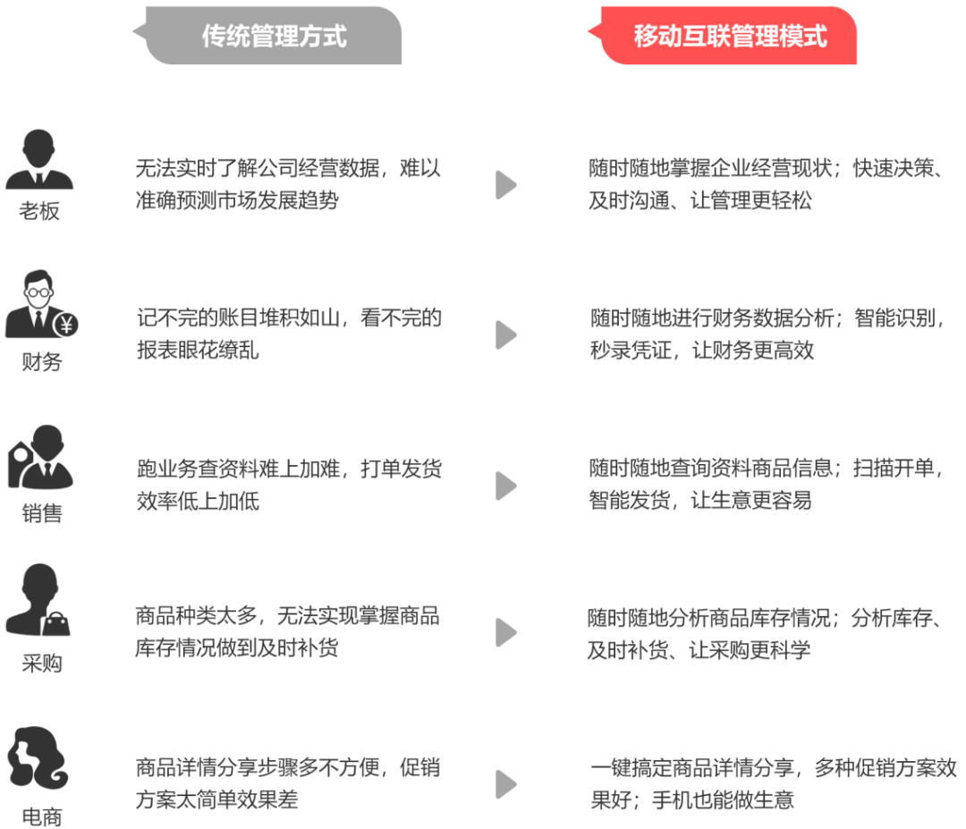 管家婆的资料一肖中特985期,战略性实施方案优化_uShop20.696