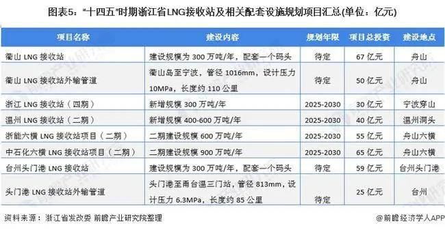 新奥最新资料单双大全,市场趋势方案实施_kit60.754