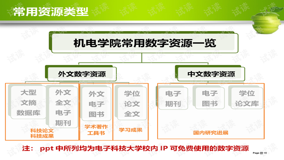 2024新澳资料免费大全大众网,资源整合策略实施_kit96.712