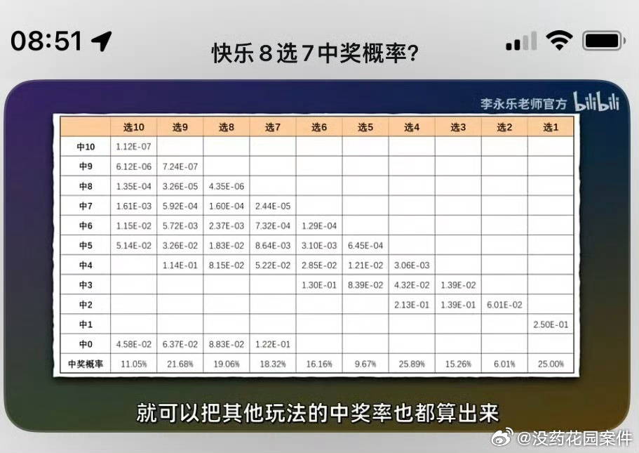 新澳门六开彩天天开好彩大全57期,高效实施设计策略_3D16.918