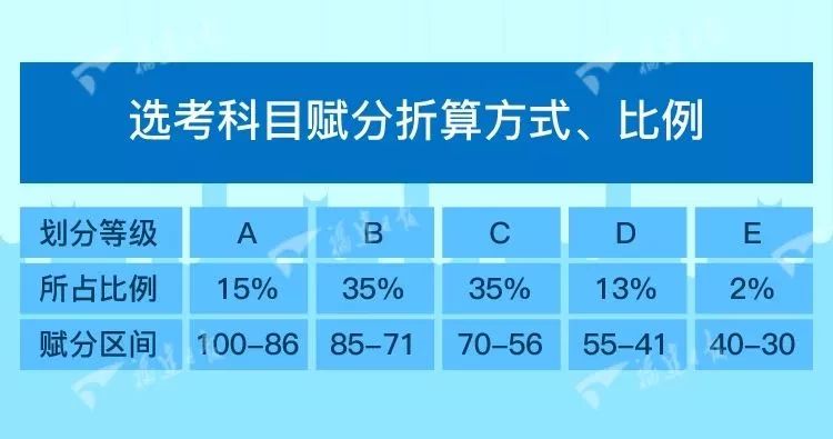 澳门天天彩期期精准十二生肖,资源实施策略_Z51.779