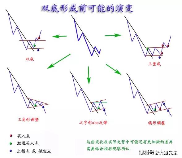 澳王王中王免费资料大全,绝对经典解释落实_试用版95.303