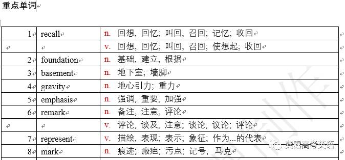 62827澳彩资料2024年最新版,决策资料解析说明_粉丝版345.372