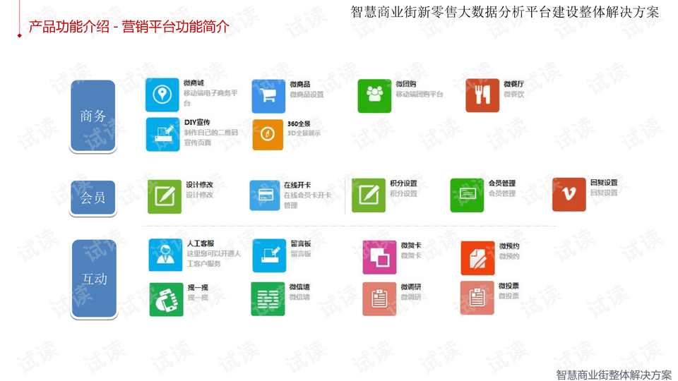 新澳精准资料,全面应用分析数据_云端版38.122