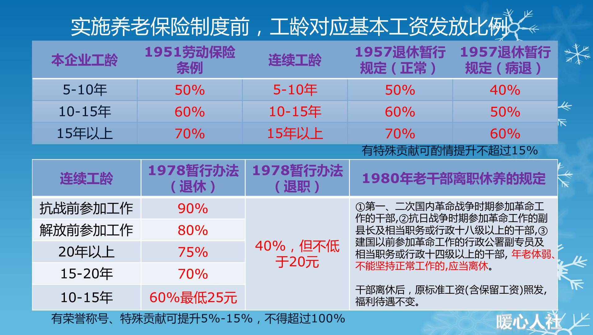 7777788888管家婆老开,灵活执行策略_专属款60.875