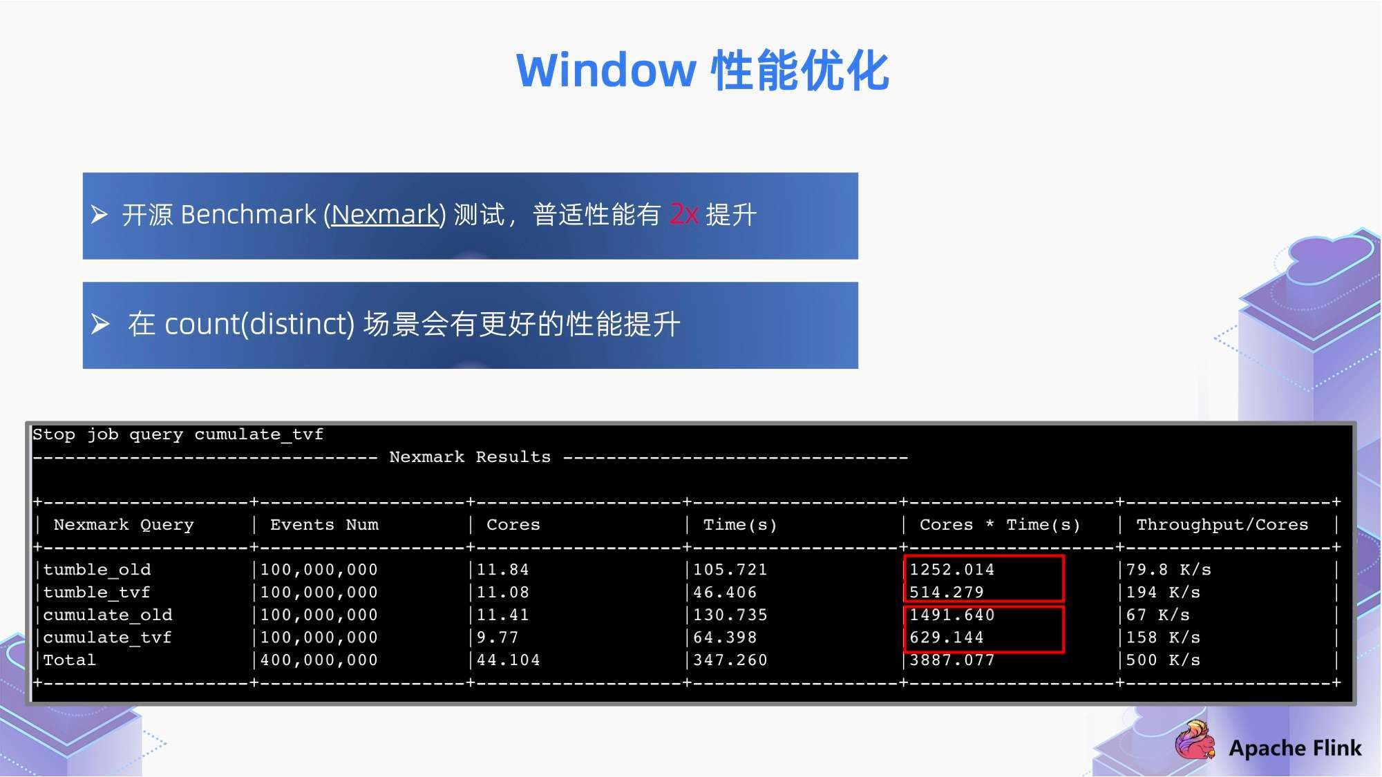 7777788888澳门,深入数据解释定义_Notebook48.471