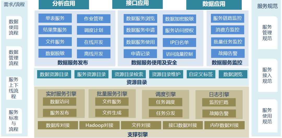 2024新澳门正版挂牌,实时数据解释定义_FHD版21.739