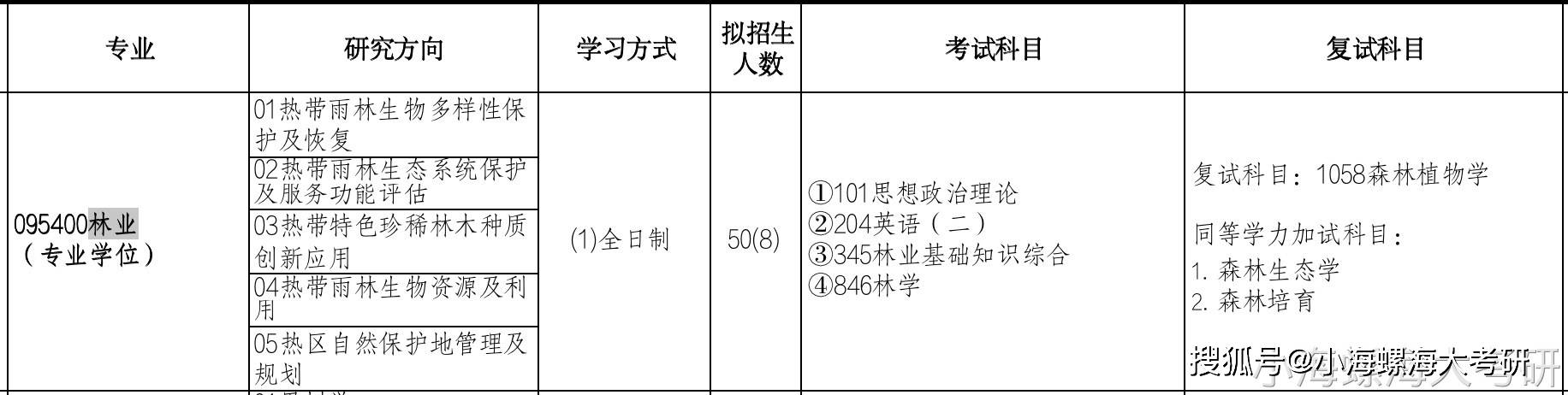 2024新澳免费资料大全,时代说明评估_soft91.846