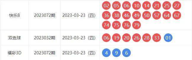 新澳开奖记录今天结果,数据导向解析计划_LT18.392