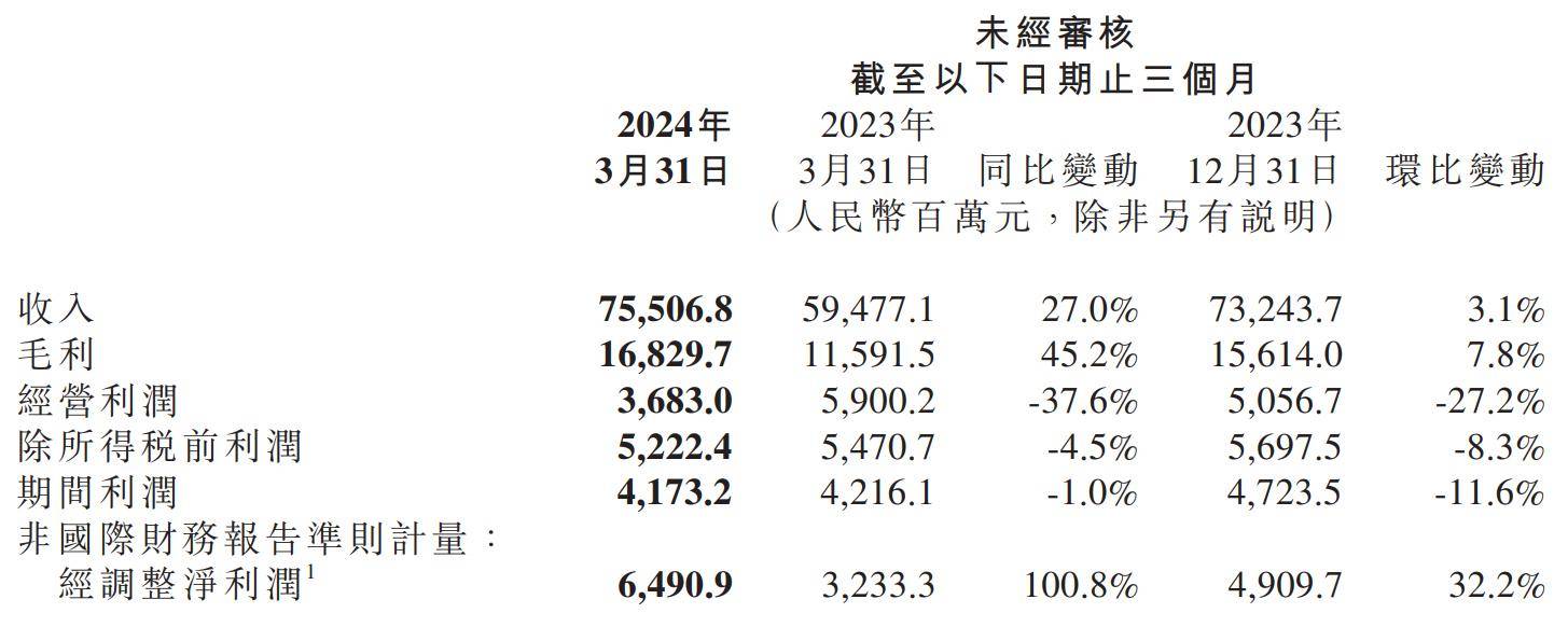 管家婆2024年资料大全,持久设计方案_铂金版97.755