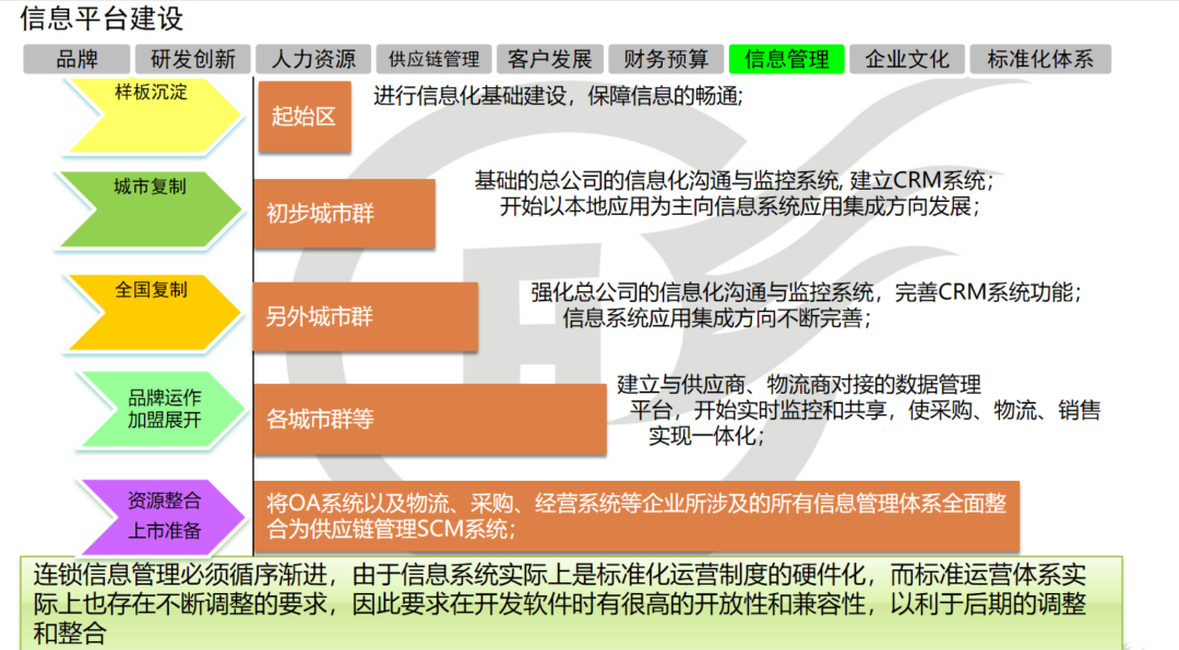 澳门免费公开资料最准的资料,安全性执行策略_3D82.546