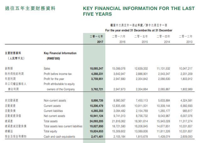 新澳门一码一码100准确新,决策资料解析说明_Tizen90.612