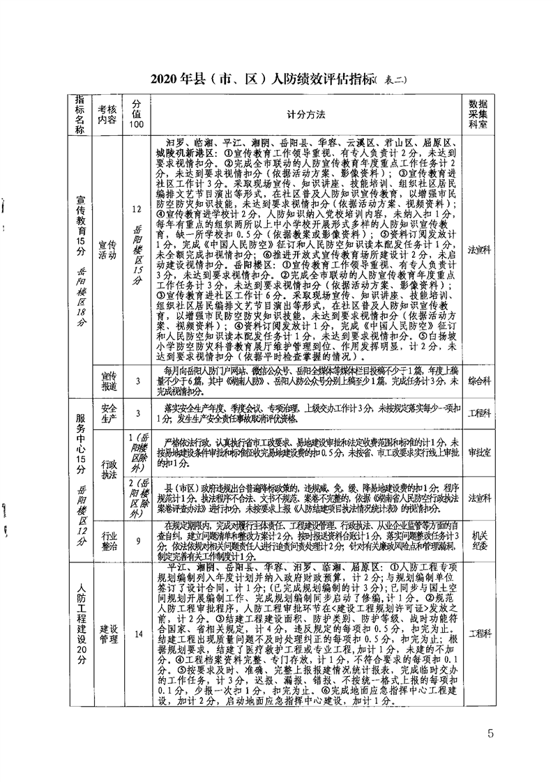 新澳门开奖记录新纪录,连贯评估执行_iShop92.830