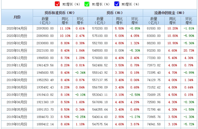 新奥长期免费资料大全三肖,收益成语分析落实_储蓄版97.578