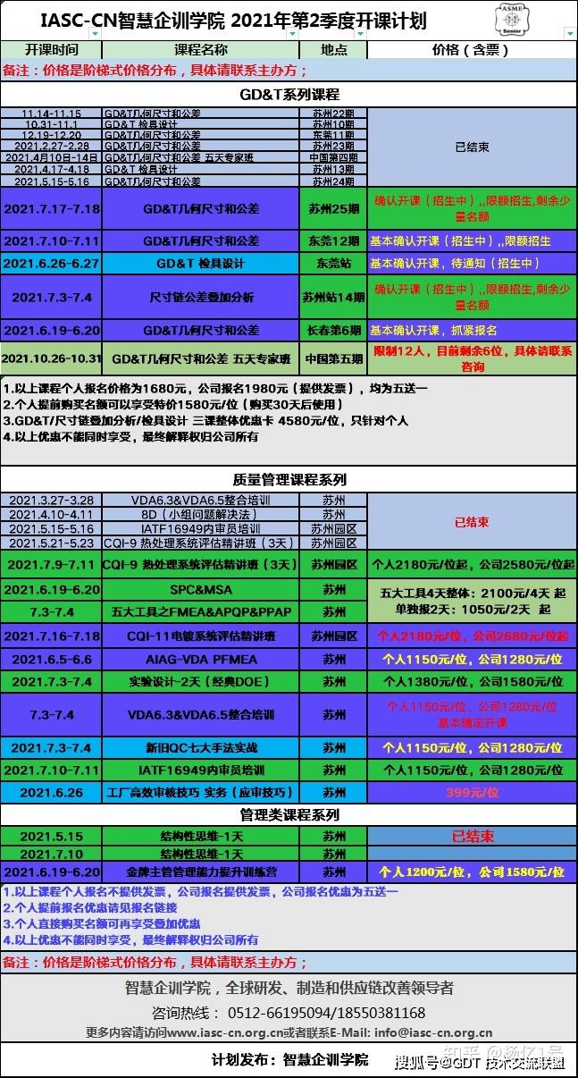 2024年新澳历史开奖记录,重要性说明方法_R版17.76