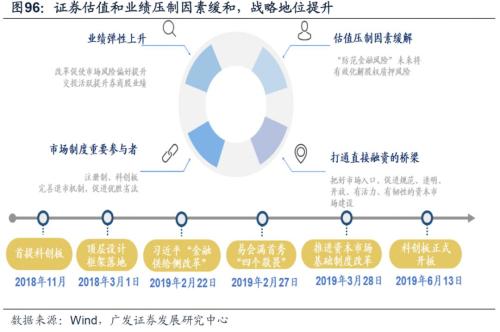 新澳精准正最精准龙门客栈免费提供,数据驱动执行设计_战略版42.980