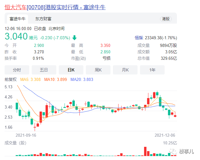 2024新奥天天免费资料53期,高速响应解决方案_Phablet29.165